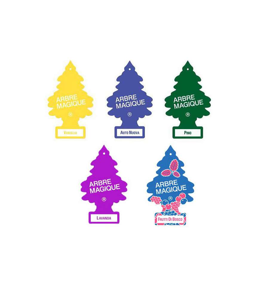 madpaper-supporti-stampa-dopostampa-gruppo-cordenons-for-fragrance